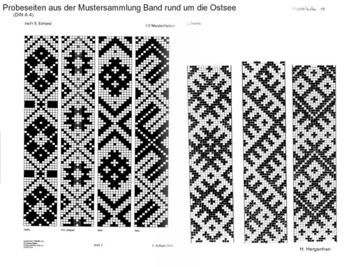 Band rund um die Ostsee